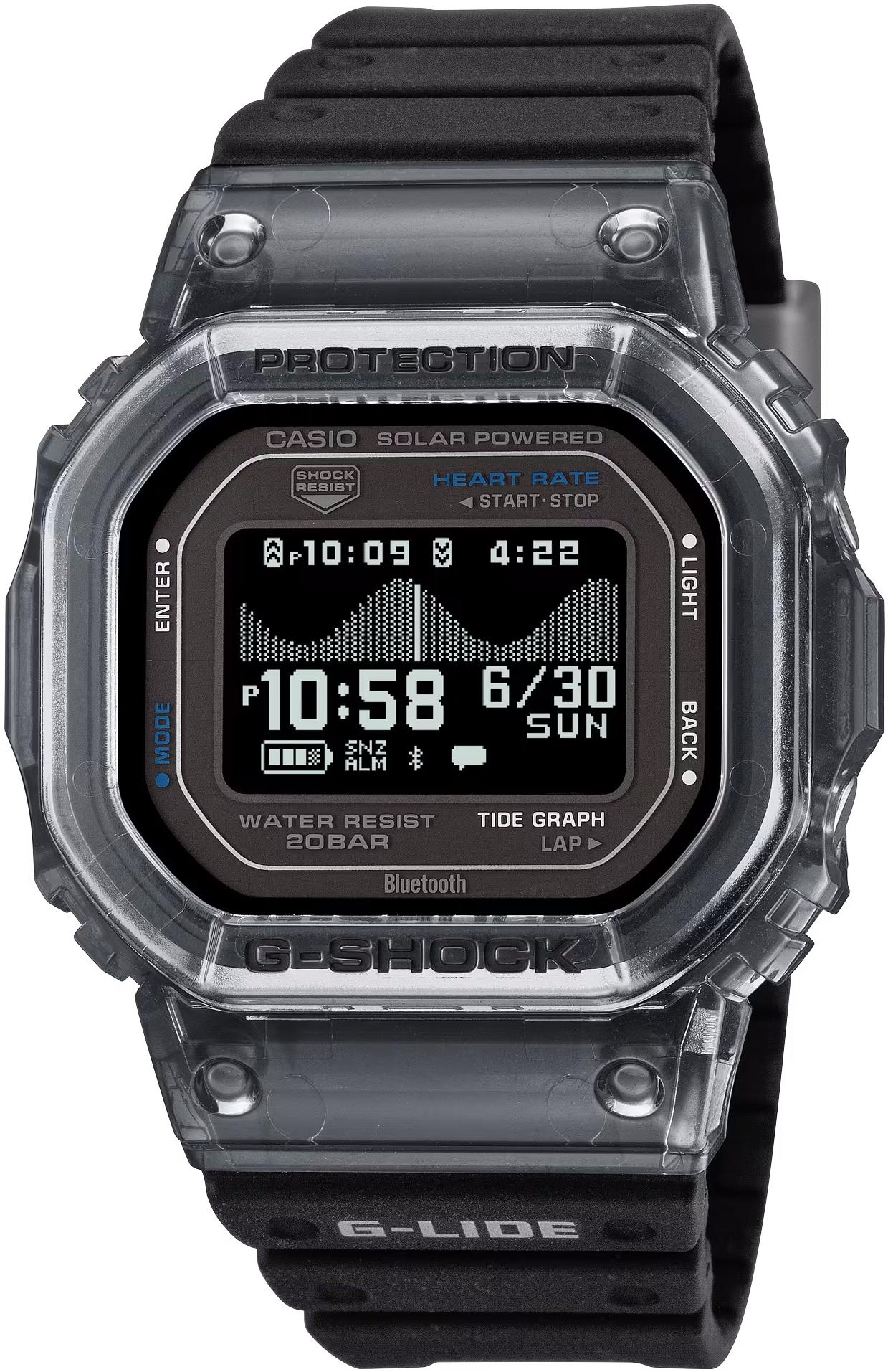 GBX-H5600-1ER
